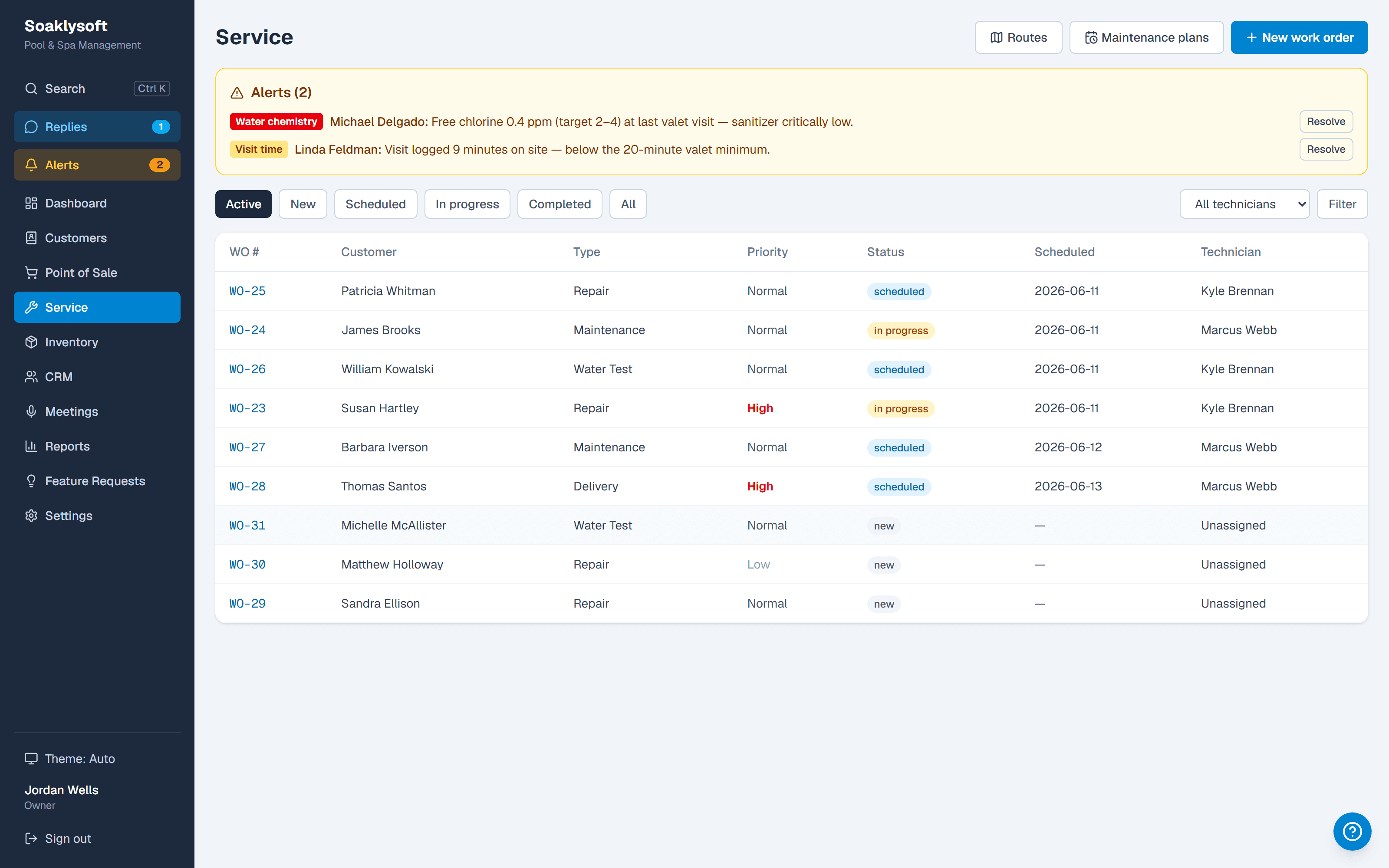 Soaklysoft service board showing open work orders, technician assignments, priorities, and water-chemistry alerts